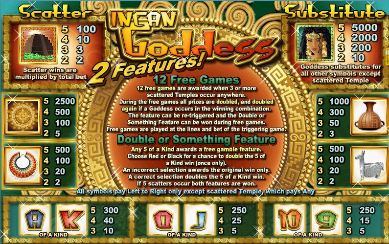 Incan Goddess - $10 No Deposit Casino Bonus